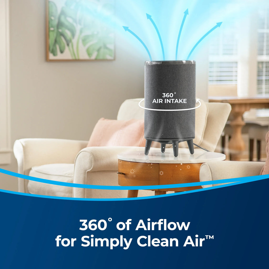 ft., 3179A. BISSELL MYair Plus, for rooms up to 100 sq