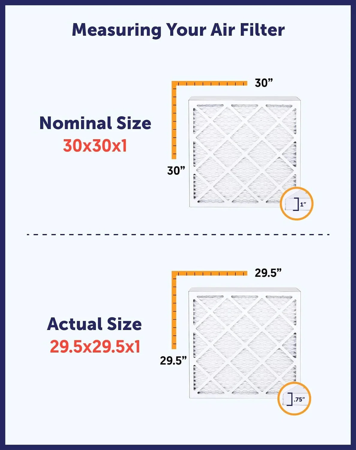 Filter King 22.5x24x1 Air Filter | 4-PACK | MERV 8 HVAC Pleated A/C Furnace Filters | MADE IN USA | Actual Size: 22.5 x 24 x .75"
