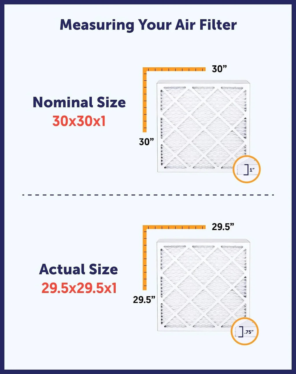 Filter King 28x66.5x1 Air Filter | 4-PACK | MERV 8 HVAC Pleated A/C Furnace Filters | MADE IN USA | Actual Size: 28 x 66.5 x .75"