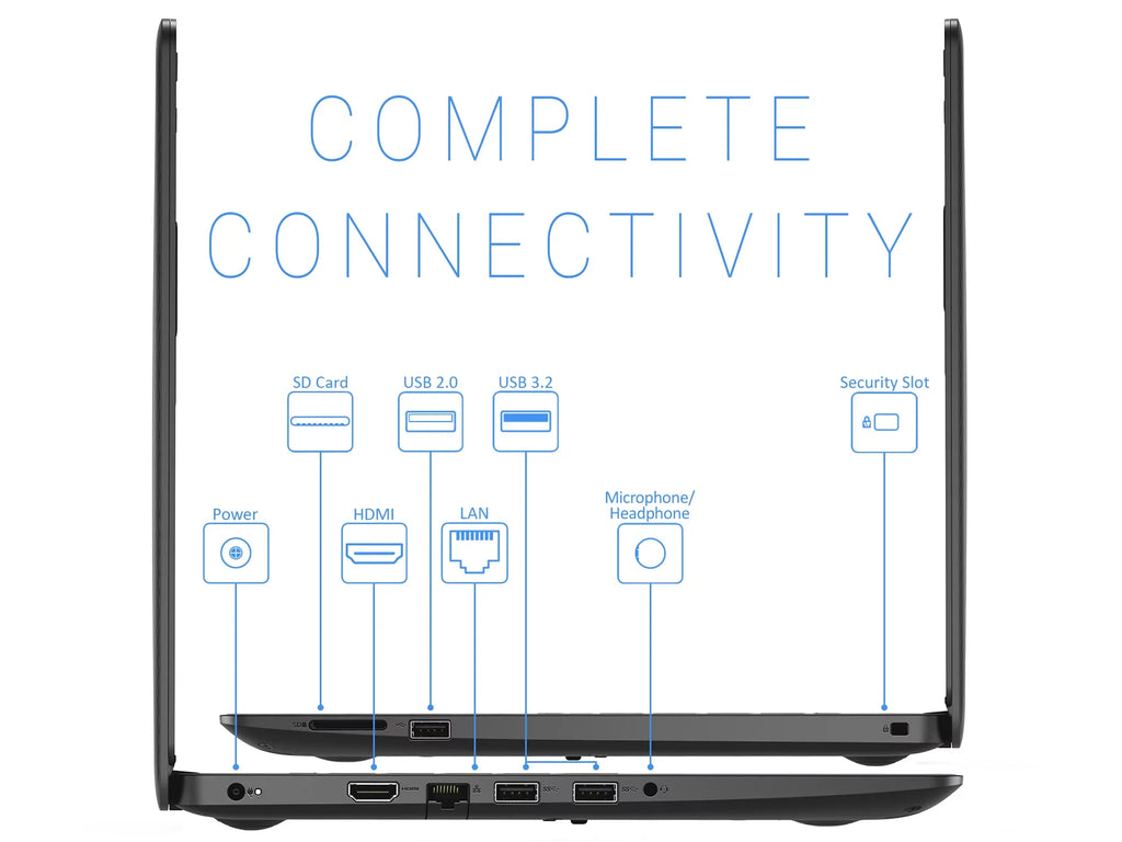 Inspiron 3493 Laptop, 14" FHD Display,  Core i5-1035G4 Upto 3.7GHz, 16GB RAM, 512GB NVMe SSD, HDMI, Card Reader, Wi-Fi, Bluetooth, Windows 10 Home
