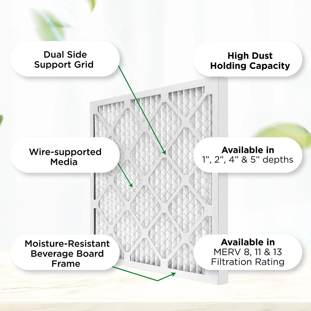 (Actual Size: 15.5 x 24.5 x 3.75 Inches). 3 Pack. Pamlico Air 16x25x4 MERV 8 Pleated AC Furnace Air Filters