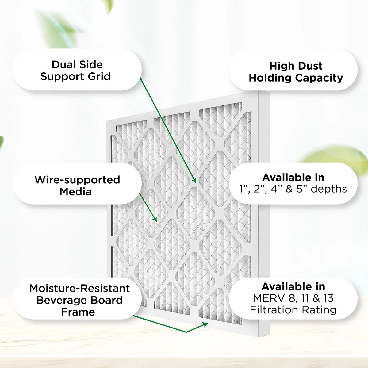 Actual Size: 19-1/2 x 19-1/2 x 3-3/4. Case of 6. 20x20x4 MERV 11, MPR 1000 Pleated AC Furnace 4" Air Filters by Pamlico