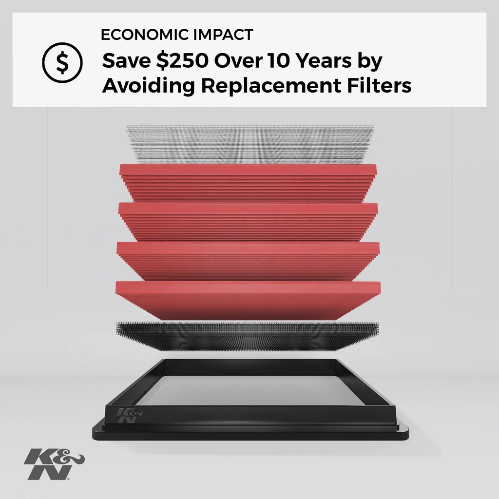 K&N 33-3051 Replacement Air Filter