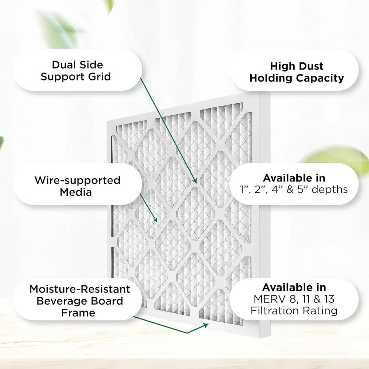 Ext Size: 19-1/2 X 21-3/4 X 3/4, White. Case Of 12. 20X22x1 MERV 8 Pleated HV Furne 1'' Air Filters By Pamlico
