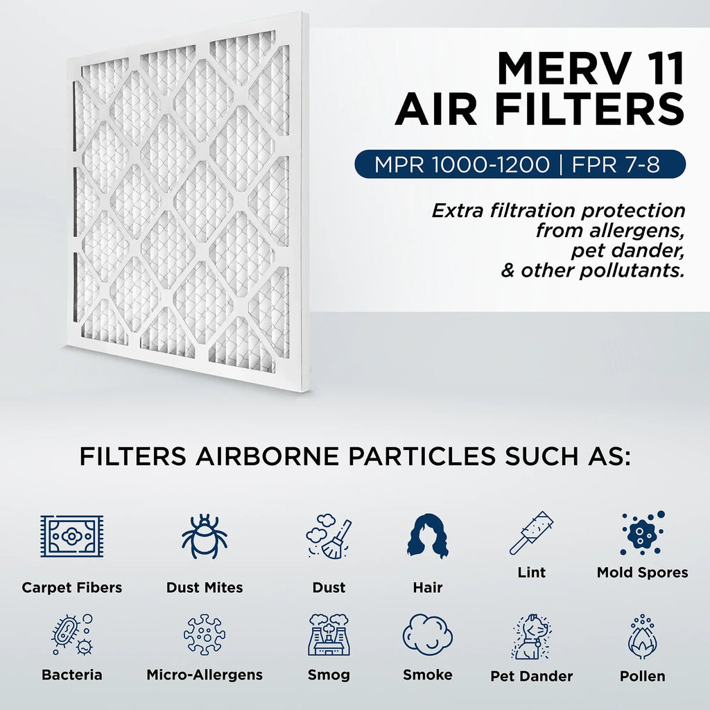 Actual Size: 19-1/2 x 19-1/2 x 3-3/4. Case of 6. 20x20x4 MERV 11, MPR 1000 Pleated AC Furnace 4" Air Filters by Pamlico