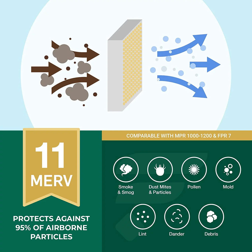 Filterbuy 10x16x4 MERV 11 Pleated HVAC AC Furnace Air Filters (4-Pack)