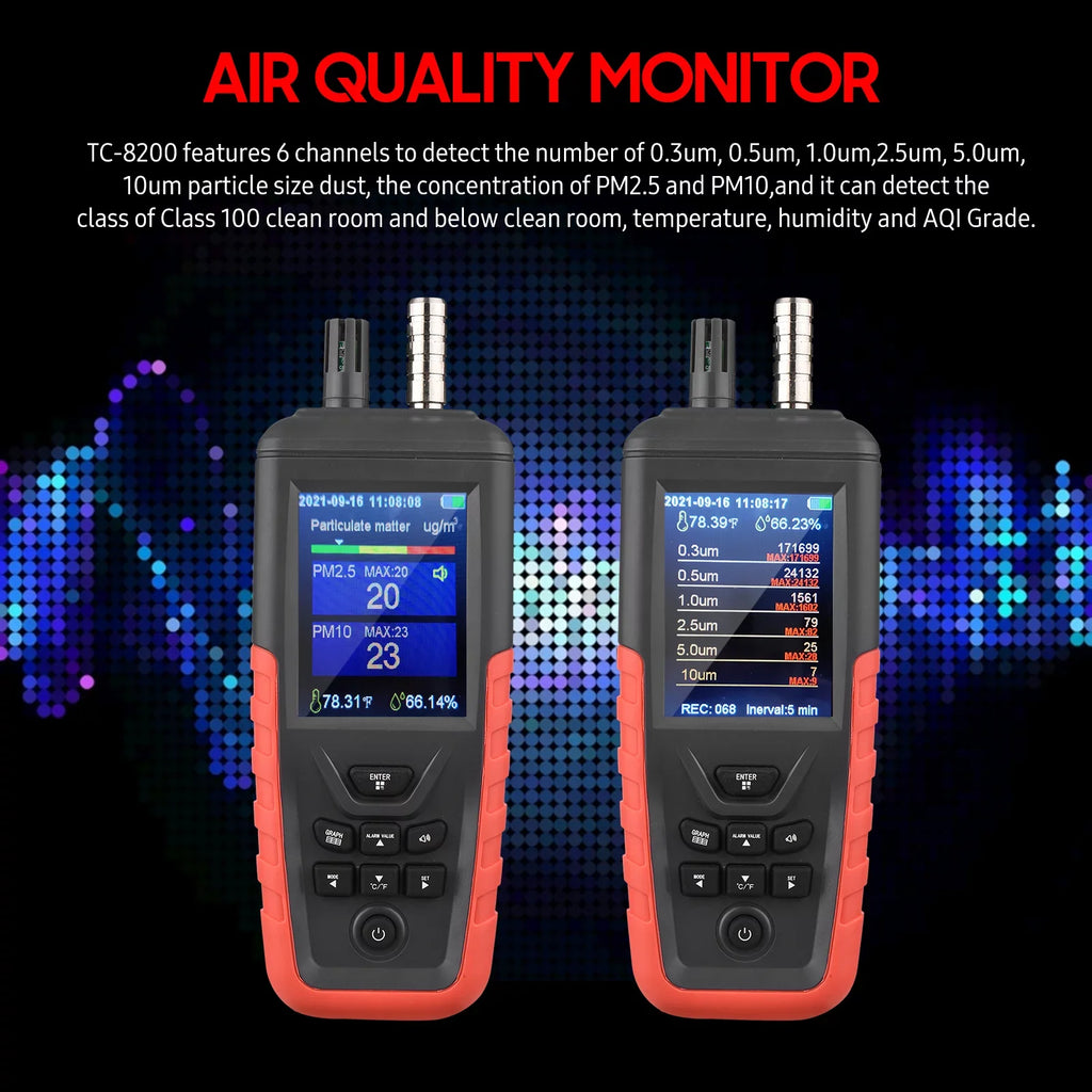 Walmeck Dust Particle Counter 6-Channel 0.3um/ 0.5μm/ 1.0μm/ 2.5μm/ 5.0μm/ 10um PM2.5 PM10 Detector with 3.2-inch Backlight TFT Color Screen Air superior Tester Temperature Humidity Home Offi