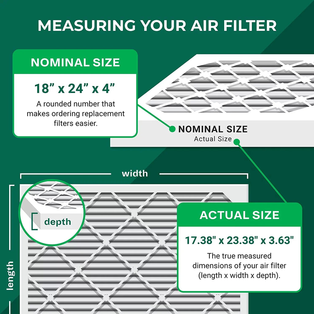 Filterbuy 18x24x4 MERV 8 Pleated HVAC AC Furnace Air Filters (6-Pack)