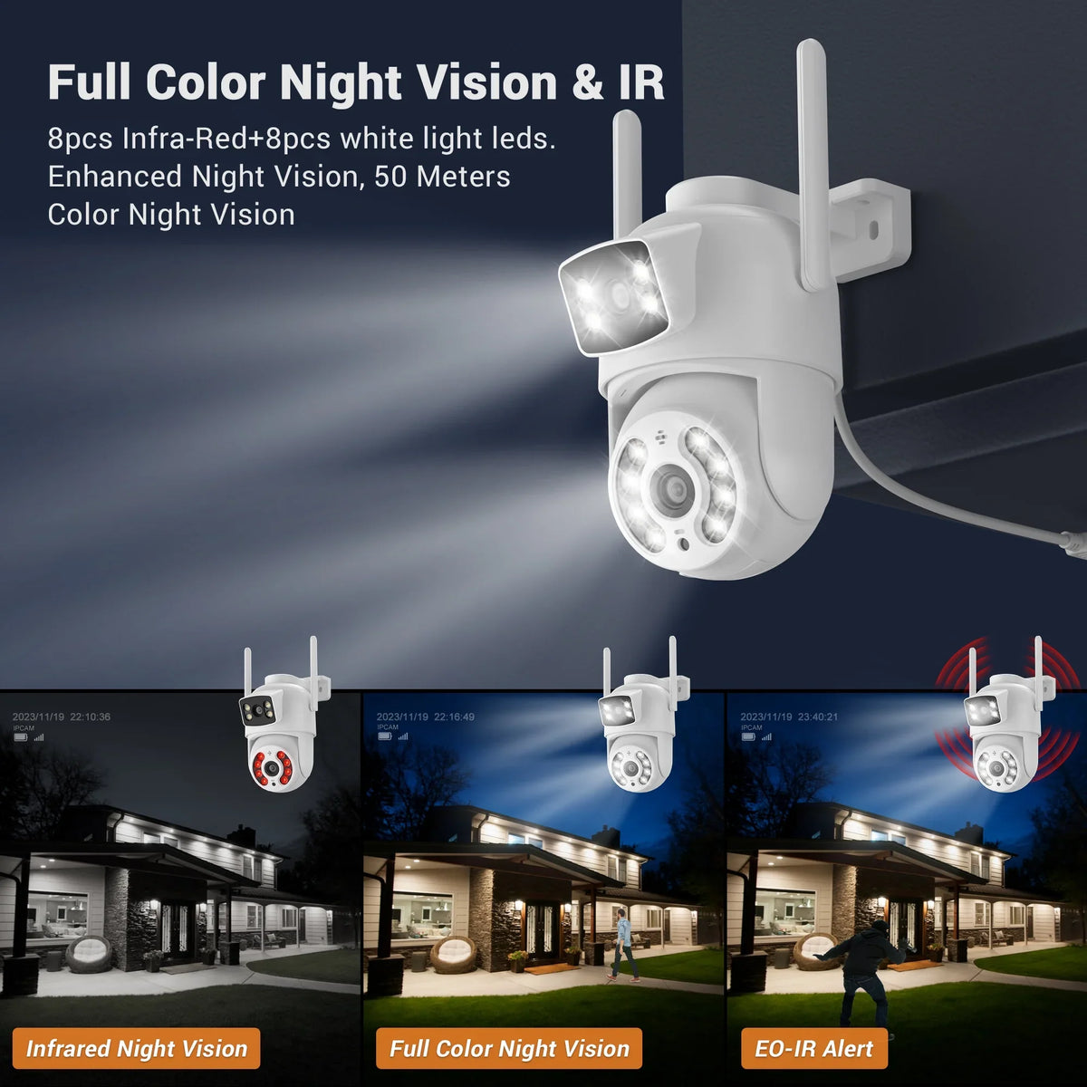 TOPVISION Dual Lens Security Camera Outdoor, 6MP Dual Lens Smart Linkage,  IP66 Waterproof 2.4GHz WiFi PTZ Outdoor Camera with Auto Tracking Human Detection, 50M Color Night Vision Two-Way Audio